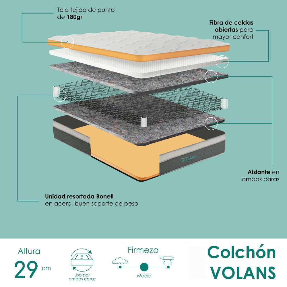 Colchón Con Base Dreamon Volans King Intermedio
