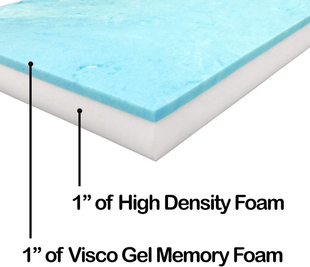 Foamma Reemplazo de colchón de espuma viscoelástica de gel Visco de 2 x 28 x 75