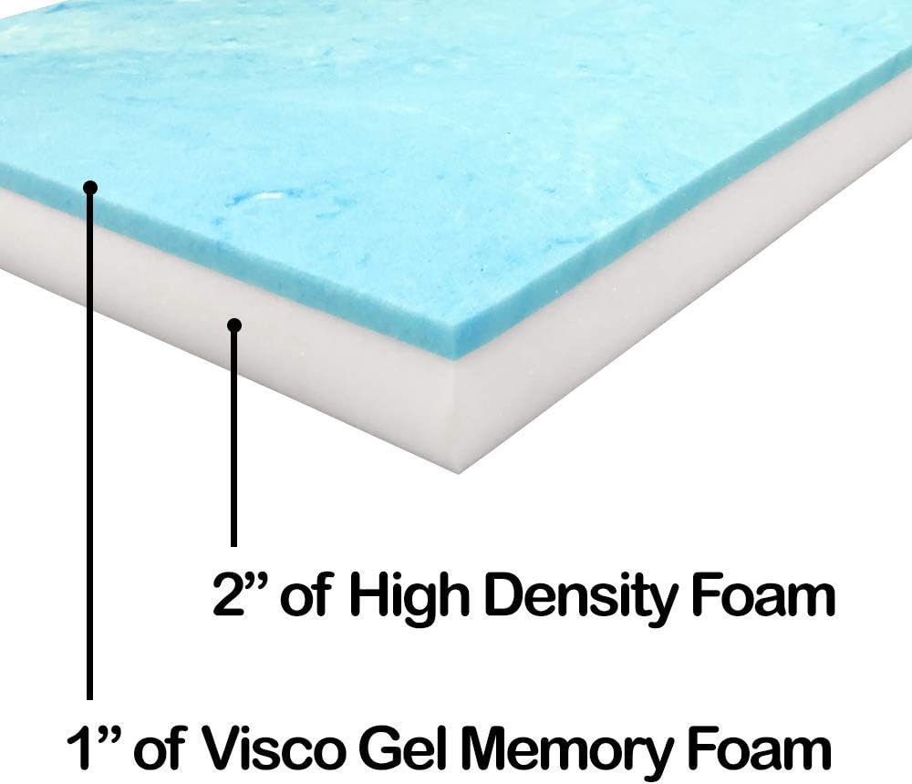 Reemplazo de colchón de espuma viscoelástica de gel Visco de 3 x 24 x 72