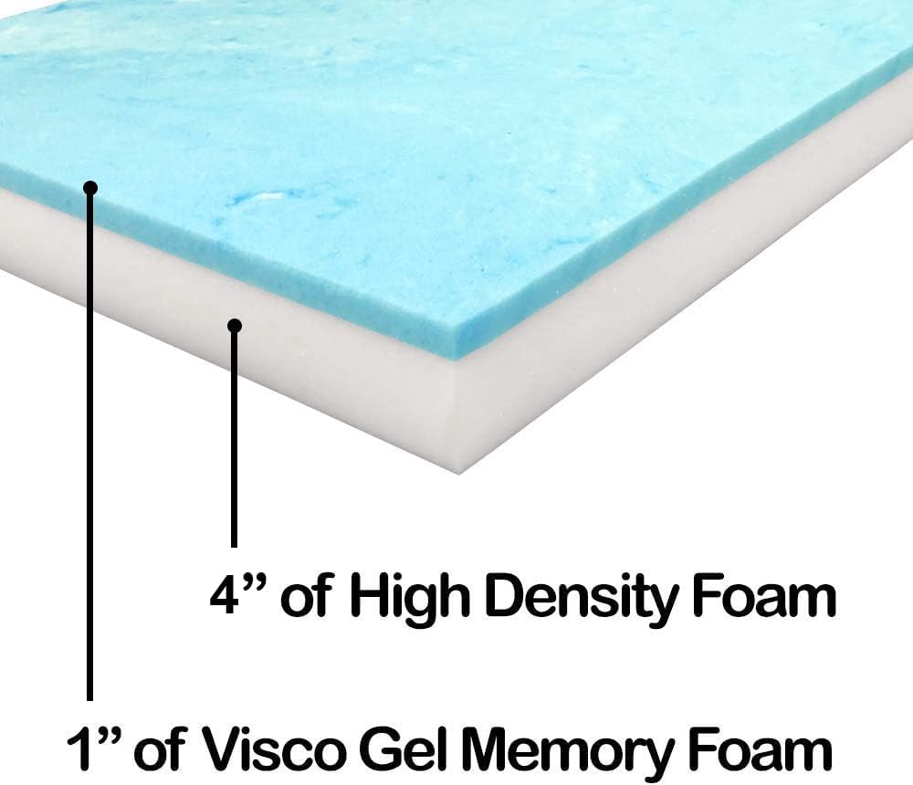 Reemplazo de colchón de espuma viscoelástica de gel Visco de 5 x 24 x 72