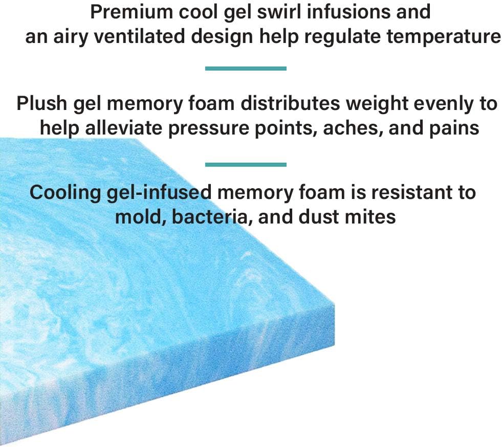 Reemplazo de colchón de espuma viscoelástica de gel Visco de 2 x 30 x 72