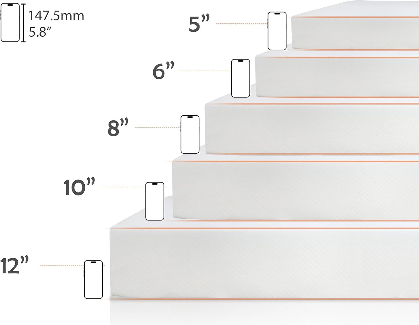 Colchón King de espuma viscoelástica de gel de 5 pulgadas, colchón de firmeza