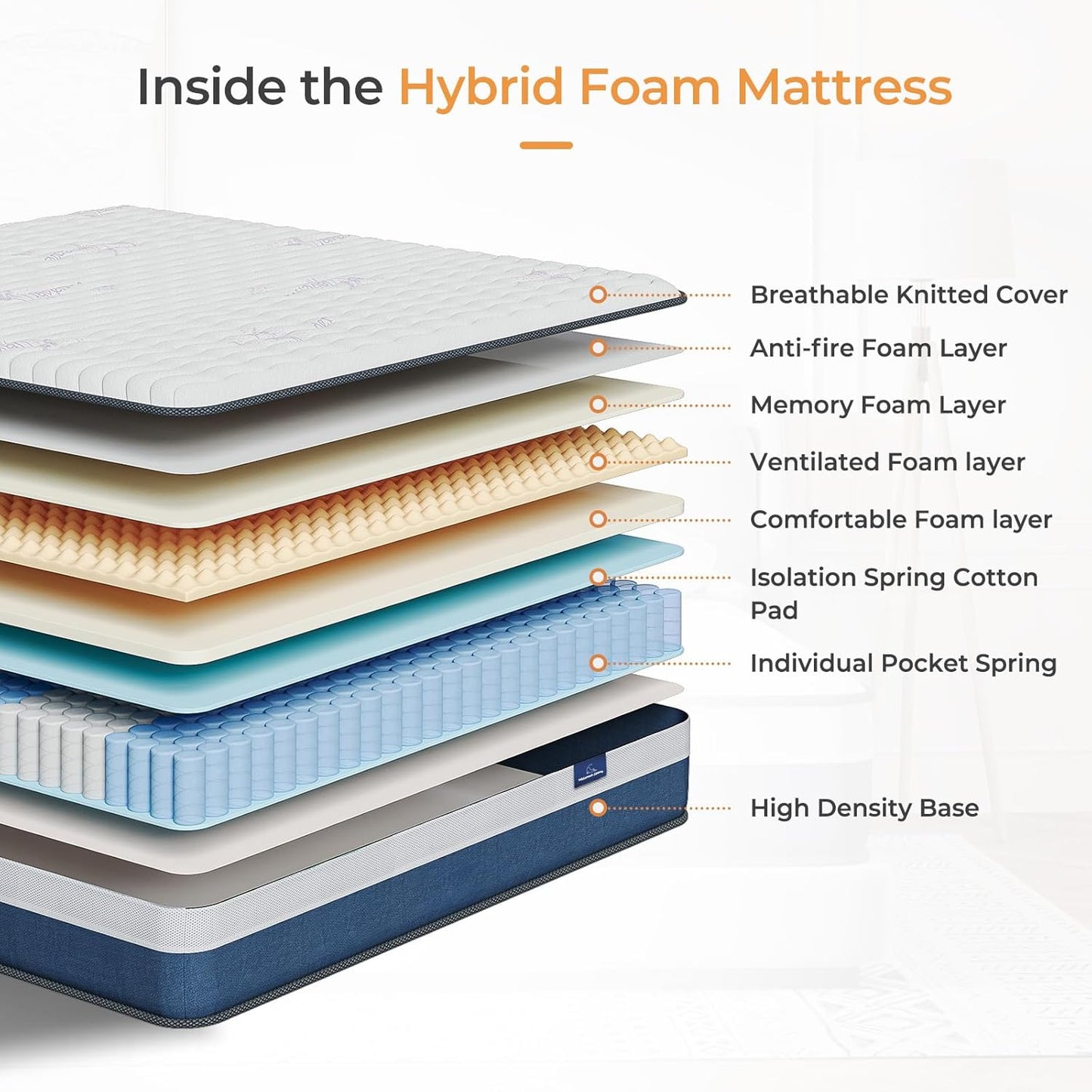 Tight Top Series Colchón híbrido de resortes interiores de 10 pulgadas, cama