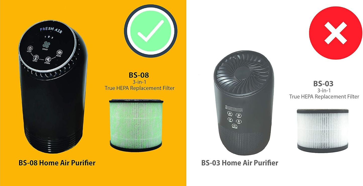 BS-08 H13 Filtro de repuesto True HEPA mejorado, compatible con purificador de
