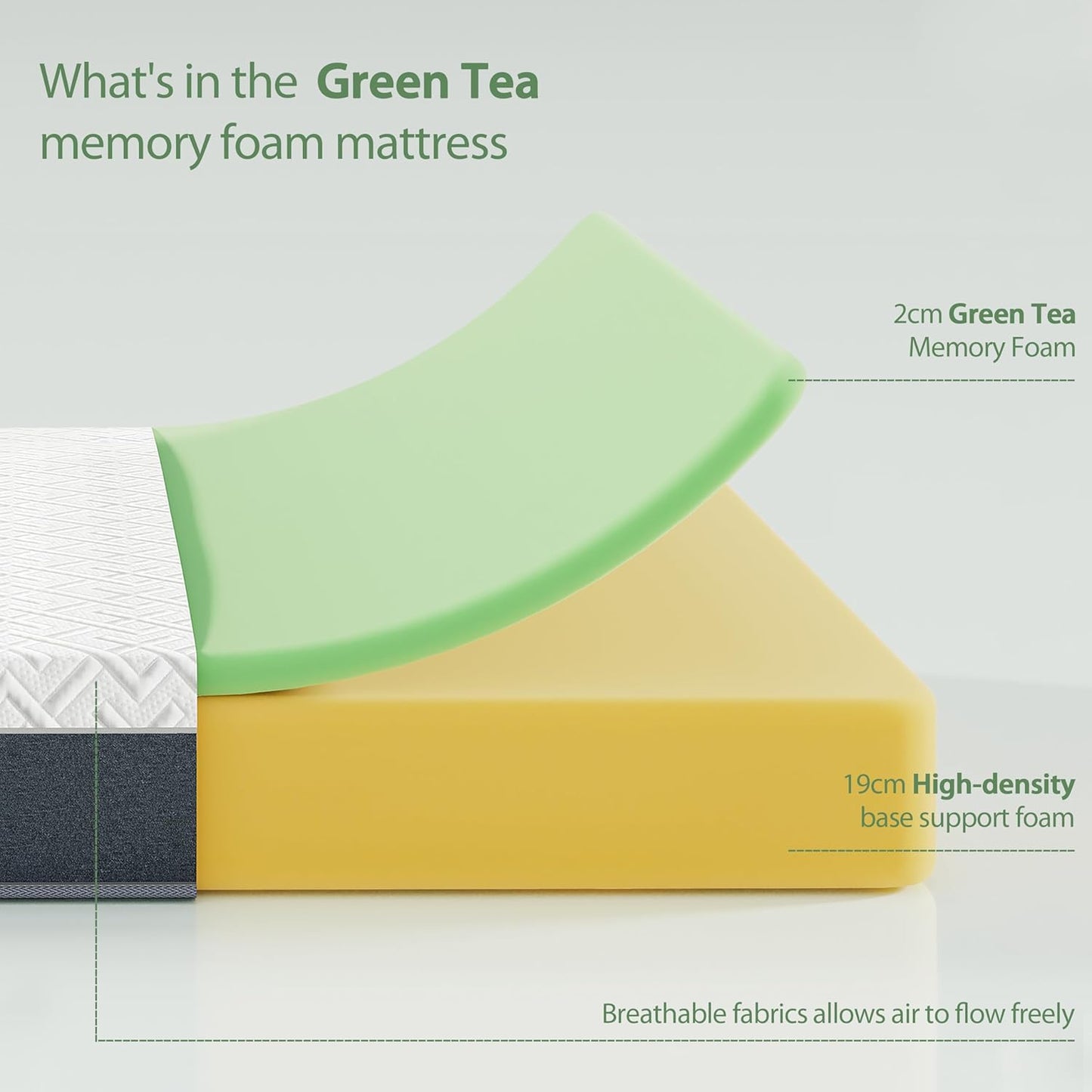 Colchón Queen de espuma viscoelástica de té verde de 8 pulgadas en una caja,