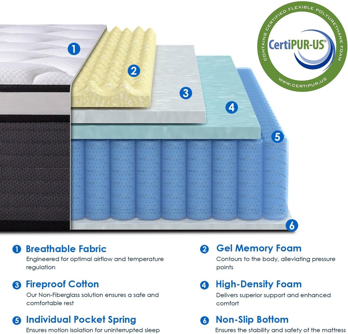 Colchón de tamaño individual, colchón híbrido de 12 pulgadas para niños, cama