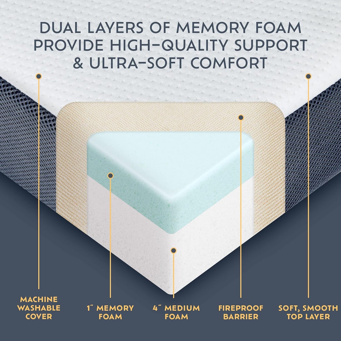 Cama plegable de espuma viscoelástica de 5 pulgadas de alta calidad, colchón