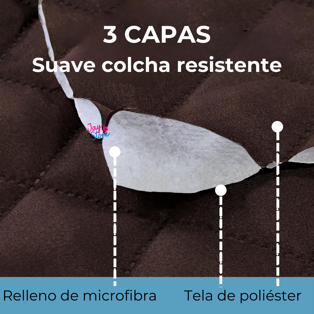 Protector Sofá Forro Mueble Doble Faz 3 Puestos Reversible