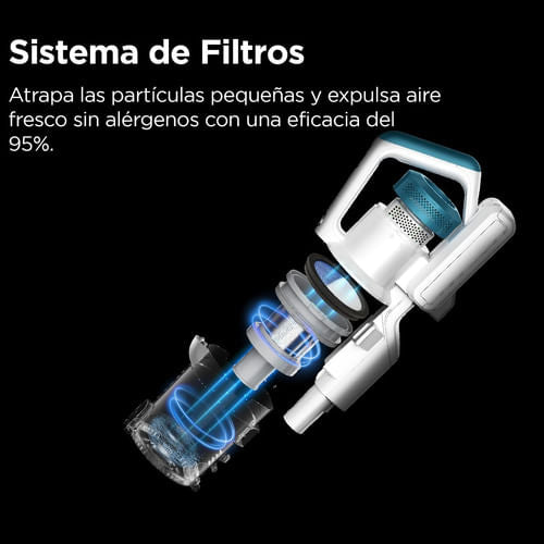Aspiradora Inalámbrica Eureka Vertical Mano Hogar 700ml 24aw