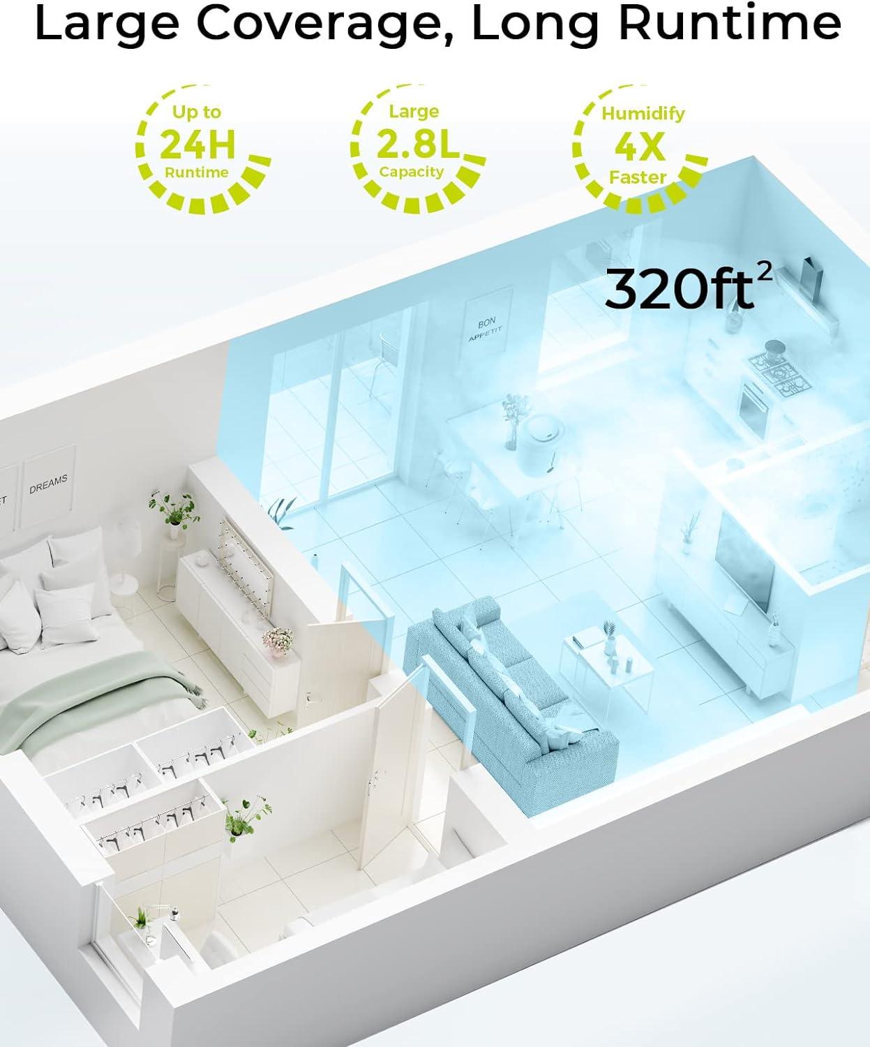 Humidificadores para dormitorio grande de 28 L con sensor de humedad - VIRTUAL MUEBLES