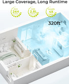 Humidificadores para dormitorio grande de 28 L con sensor de humedad - VIRTUAL MUEBLES