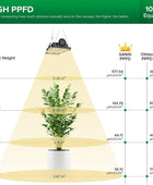 SANSI Luz LED de cultivo para plantas de interior, luz LED de crecimiento de