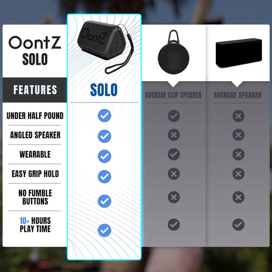 OontZ Angle Solo Altavoz portátil Bluetooth, tamaño compacto, volumen y graves