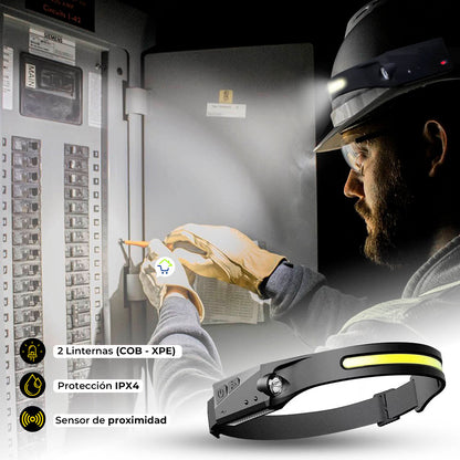 Linterna Minera Led Ajustable + Sensor de Proximidad Recargable Led de Cabeza HK-005