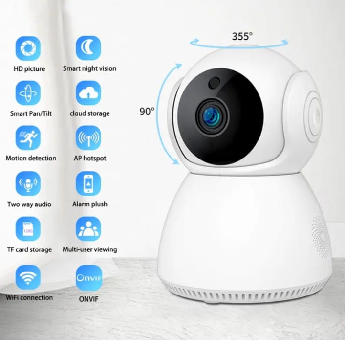 Kit 2 Cámaras Seguridad Wifi Tipo Xiaomi