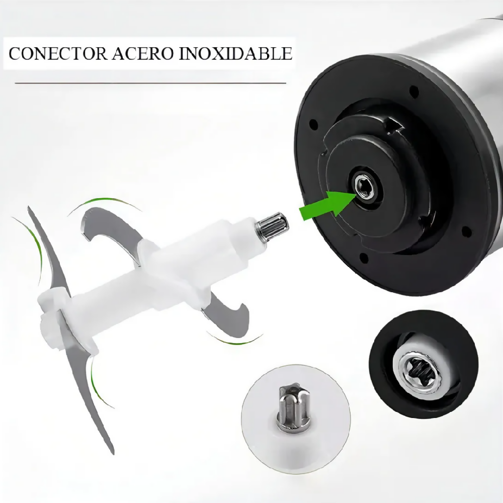 Picador Eléctrico Sokany 4 Litros Procesador De Alimentos De Alta Potencia Para Cocina Rápida Y Práctica
