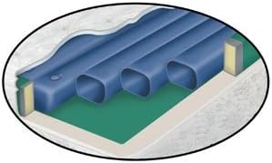 Tubo de reemplazo de lecho fluido Softside de flujo libre de 74 pulgadas de