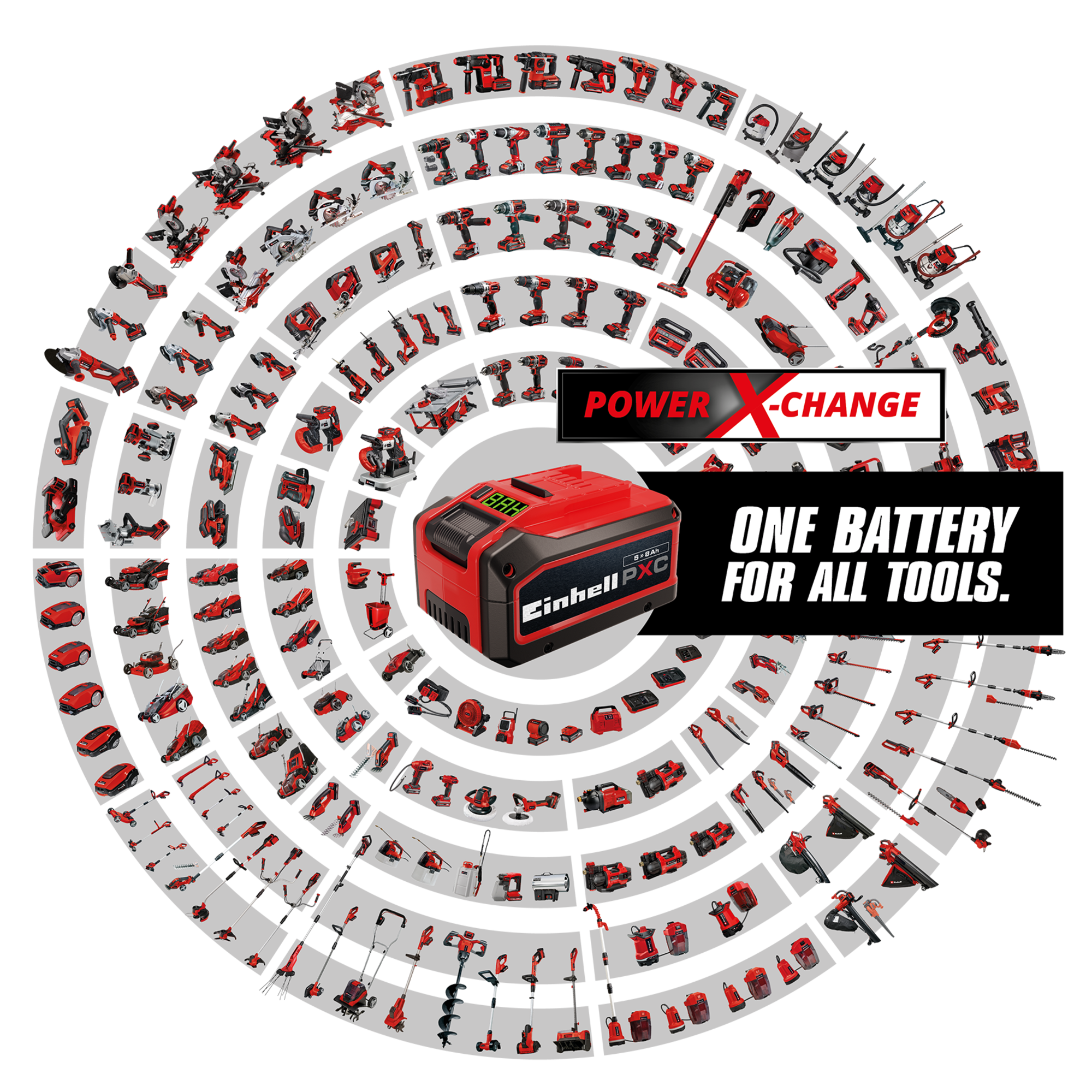 Twinpack Baterías x 18 V 4,0 Ah