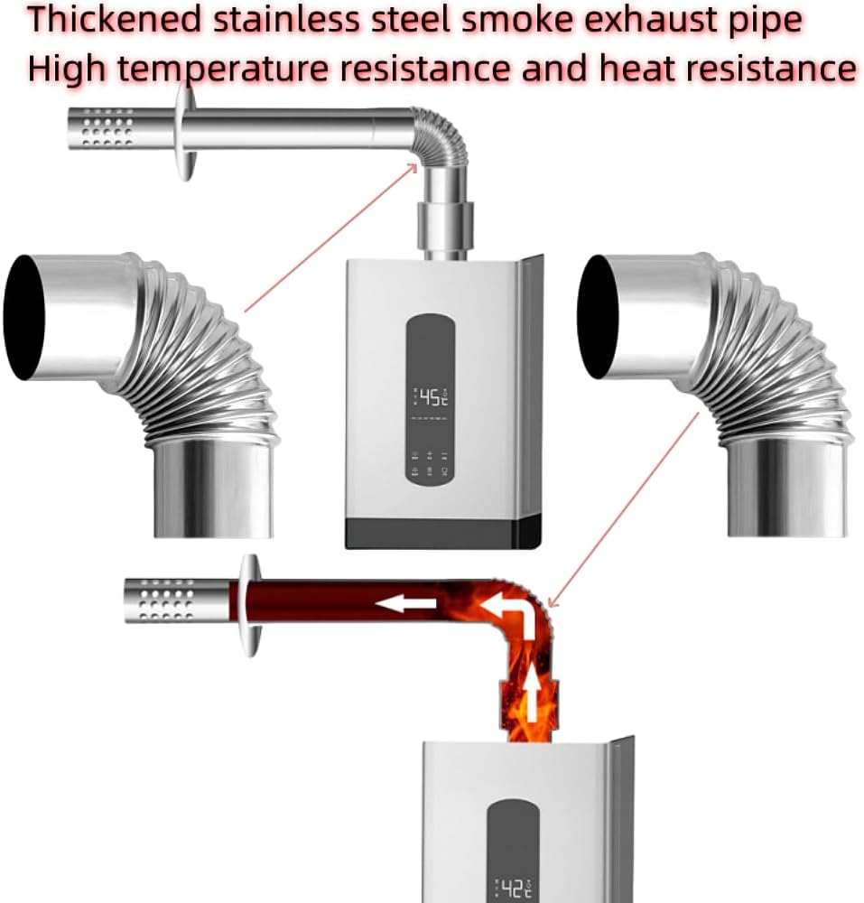 2 chimeneas de estufa de leña de 90 grados, codo de estufa de 2.36 pulgadas,...