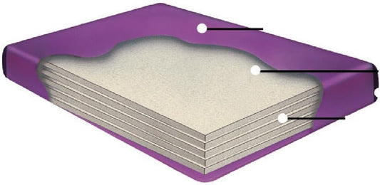 Boyd's Colchón de cama acuática 98% sin ondas (Queen 60x84 Tranquil5)