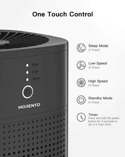 HY1800 Purificadores de aire para dormitorio, filtro HEPA para humo, alergias,