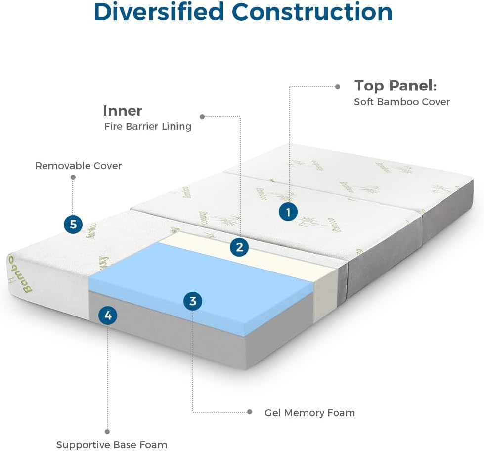 Inofia Colchón plegable, colchón triple de espuma viscoelástica de 6 pulgadas...
