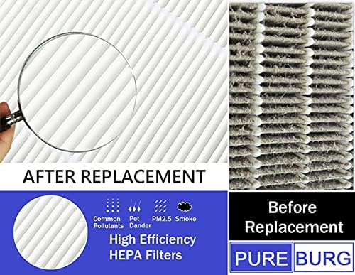 PUREBURG MT-8500 Filtro HEPA de repuesto compatible con Surround Air Multi-Tech...