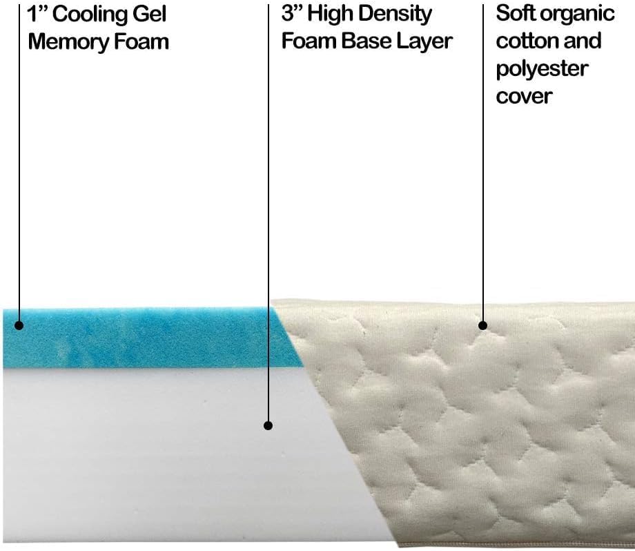 Foamma Colchón de espuma viscoelástica de gel de viaje de 4 x 30 x 72 pulgadas,...