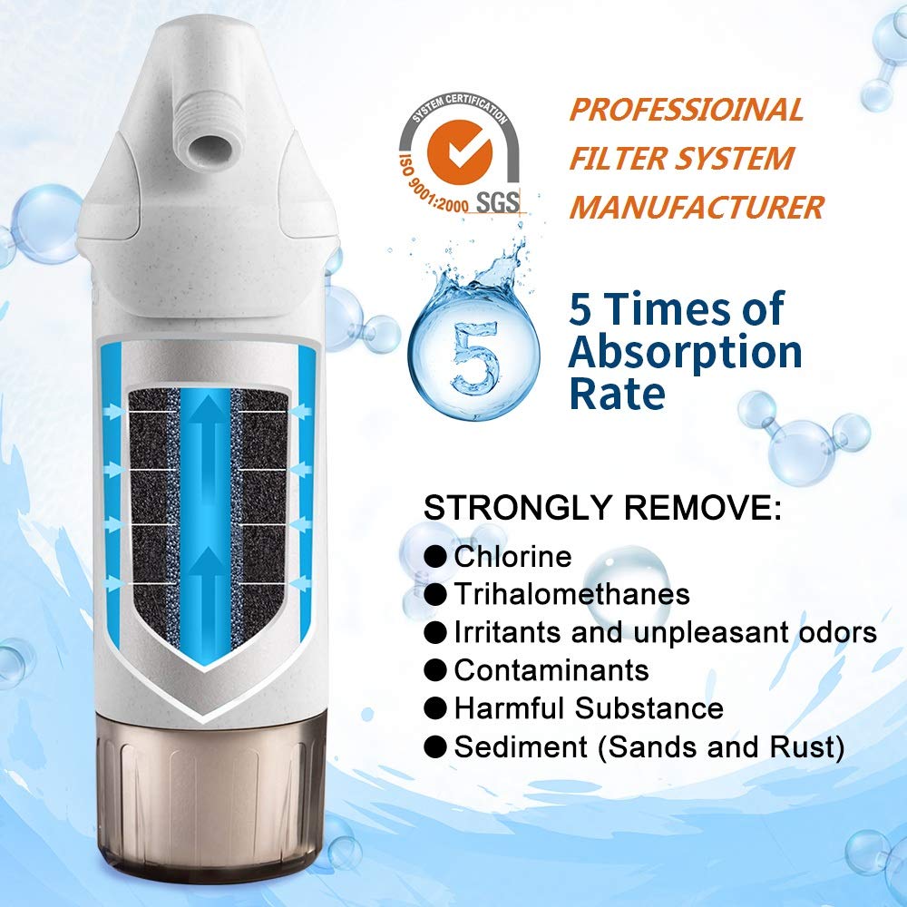 miniwell L720-Plus - Sistema de filtro de ducha para baño de agua dura y pozo,...