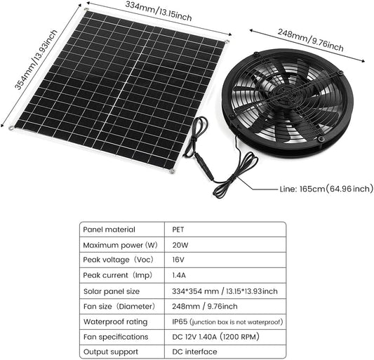 SUNYIMA Ventilador solar, 20 W, resistente a la intemperie, ventilador solar...