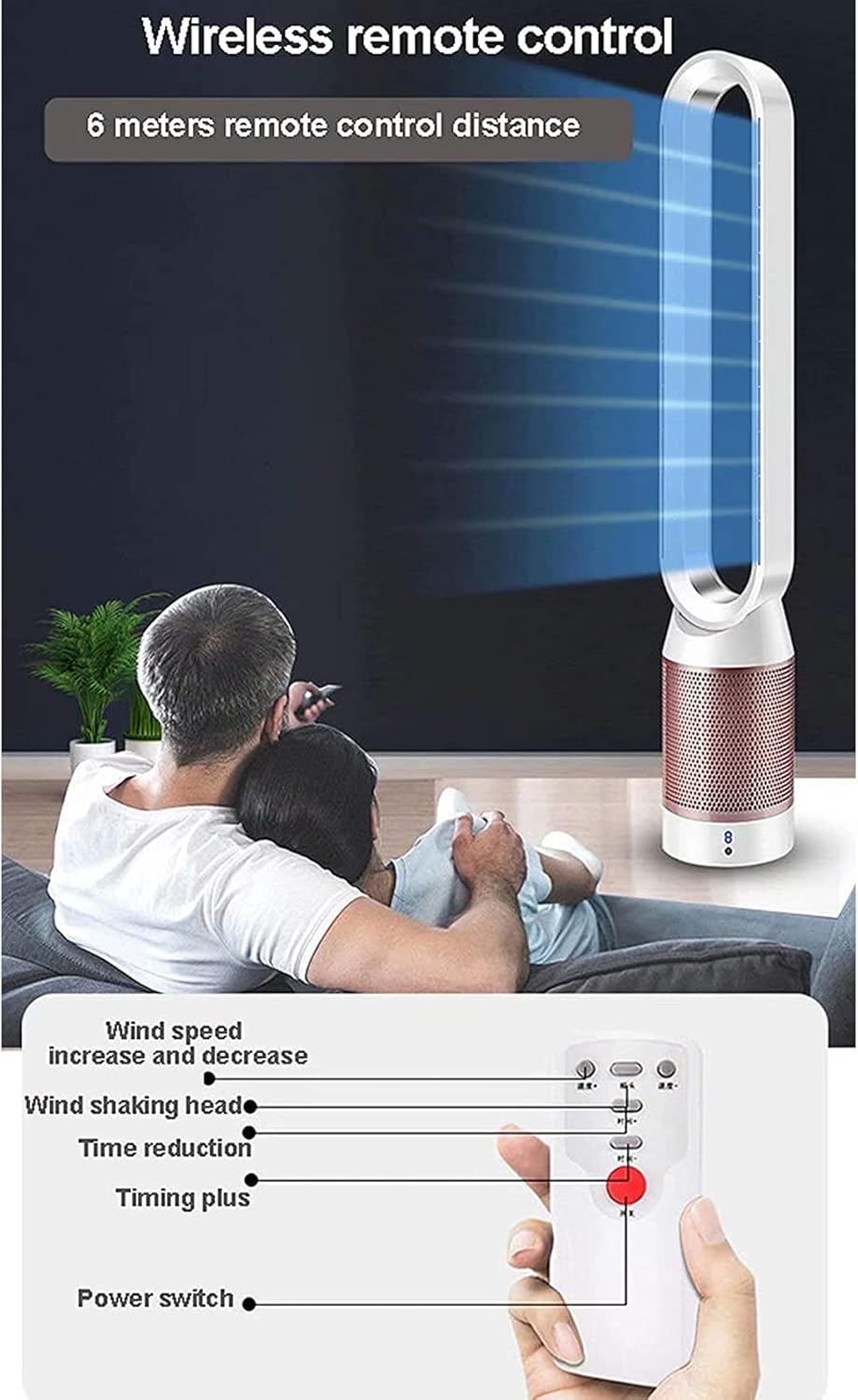 Ventilador sin aspas, ventilador de seguridad de iones negativos súper...