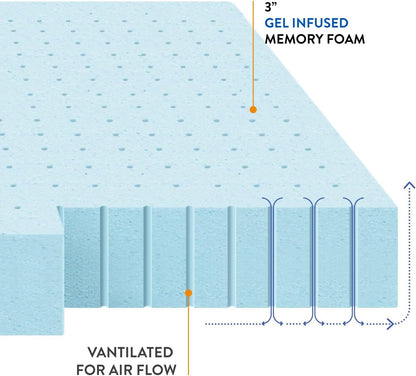 Cubrecolchón de espuma viscoelástica de gel de 2.5 con cuello ventilado