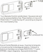 XIVUE Mando a Distancia de Repuesto para Frigidaire Aire Acondicionado...