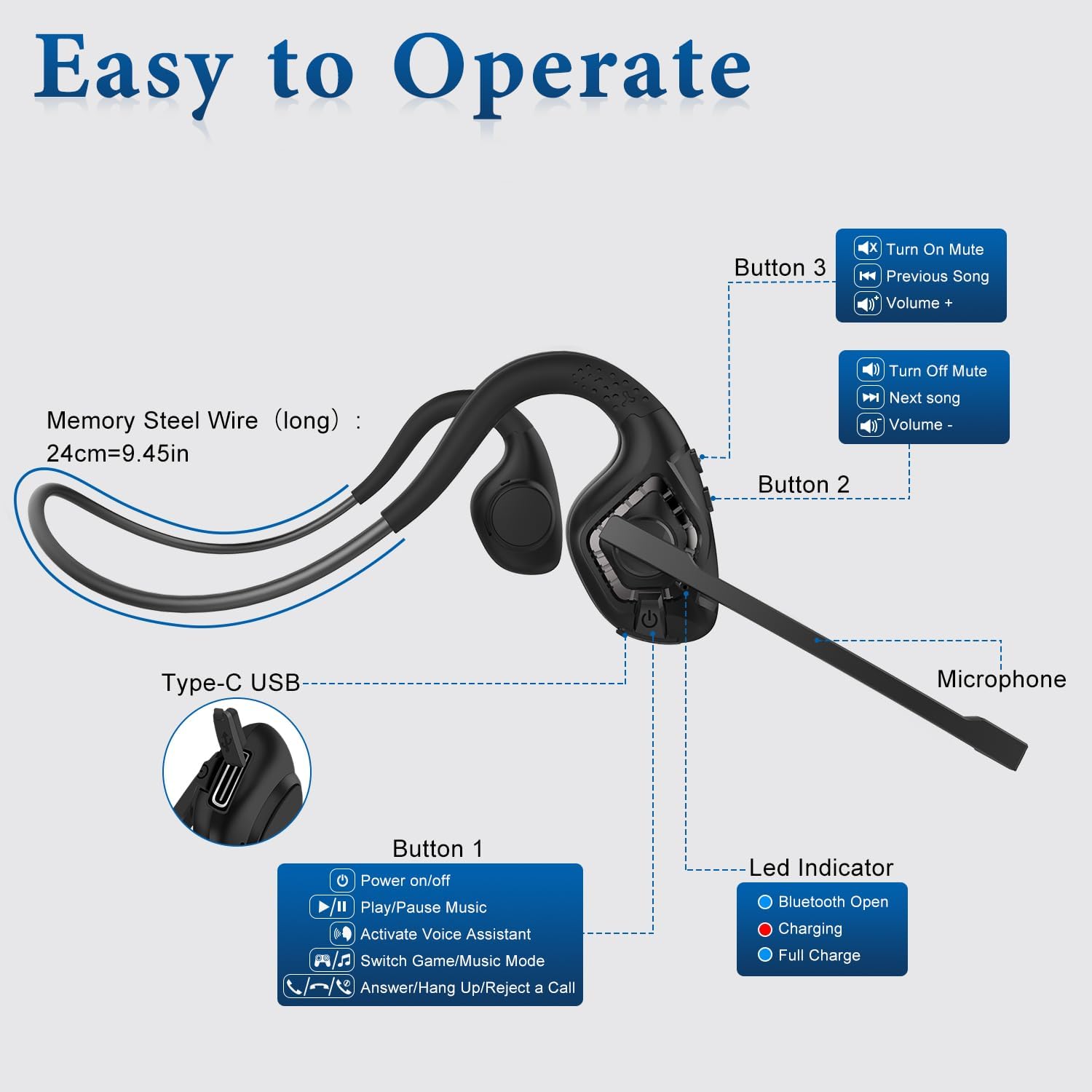 BANIGIPA Auriculares de oreja abierta, auriculares Bluetooth de conducción de...