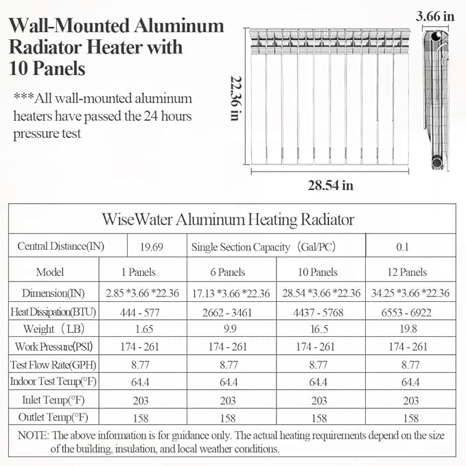 AB Radiador de pared con 6 paneles, radiador de agua caliente de aluminio...