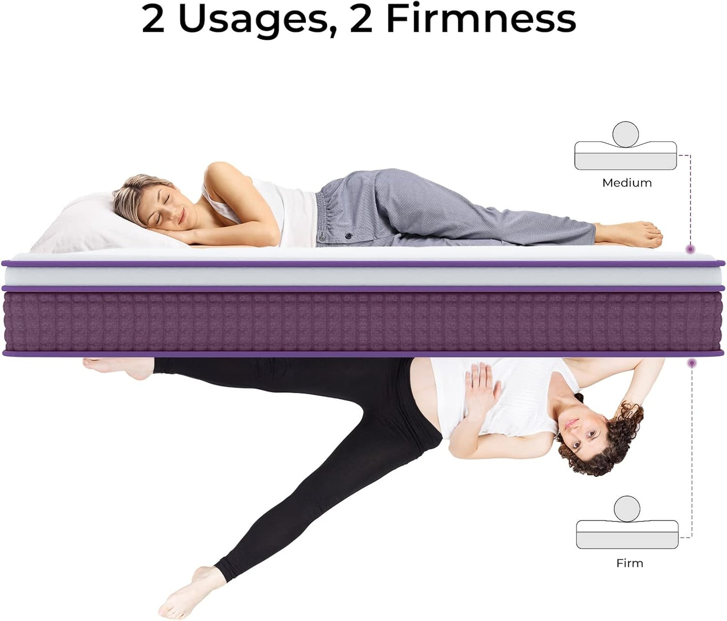 Twin Mattress, 12 Inch Hybrid Twin Mattress, Twin Size Mattress in a Box, Plush