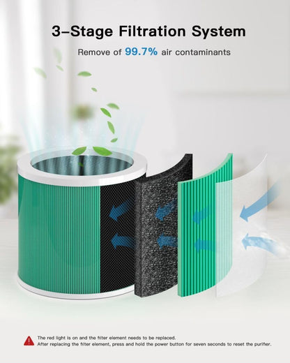 HY1800 Purificadores de aire para dormitorio, filtro HEPA para humo, alergias,