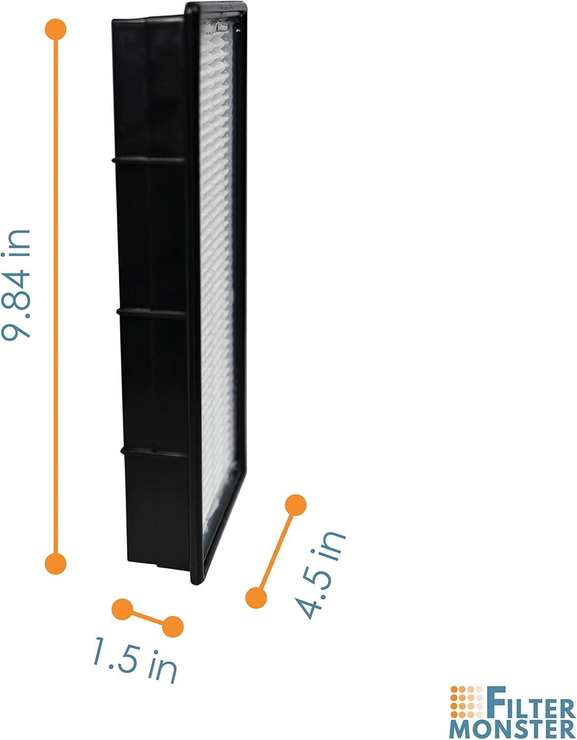 Filter-Monster - Filtros HEPA de repuesto, 2 unidades, compatibles con filtros...
