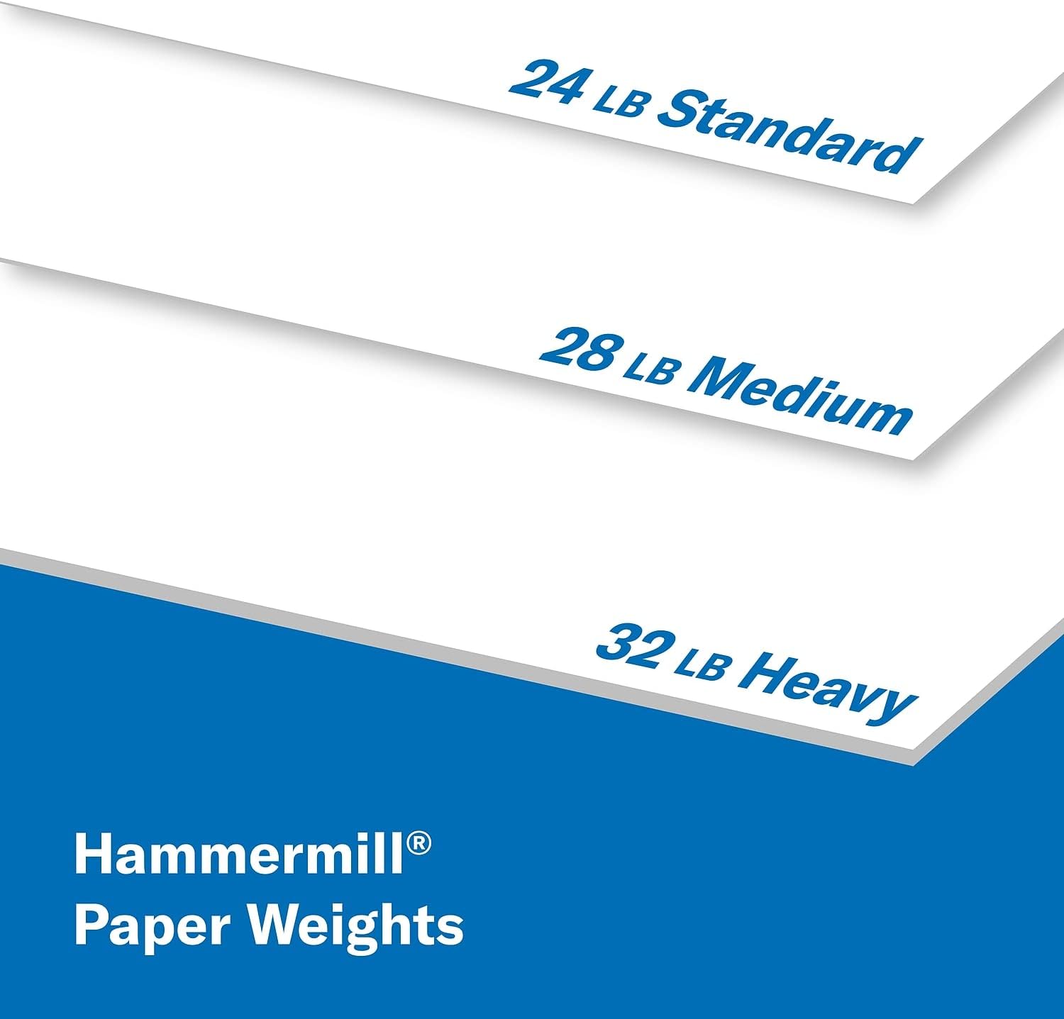 Hammermill Premium Multi-Purpose 24lb Copy Paper, 8.5x 11, 2,500 hojas, Hecho...