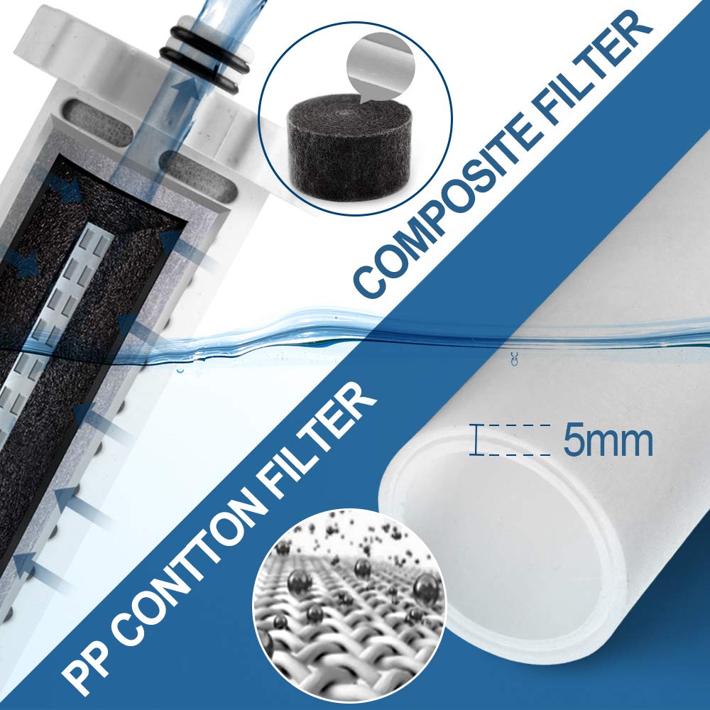 miniwell L720-Plus - Sistema de filtro de ducha para baño de agua dura y pozo,...