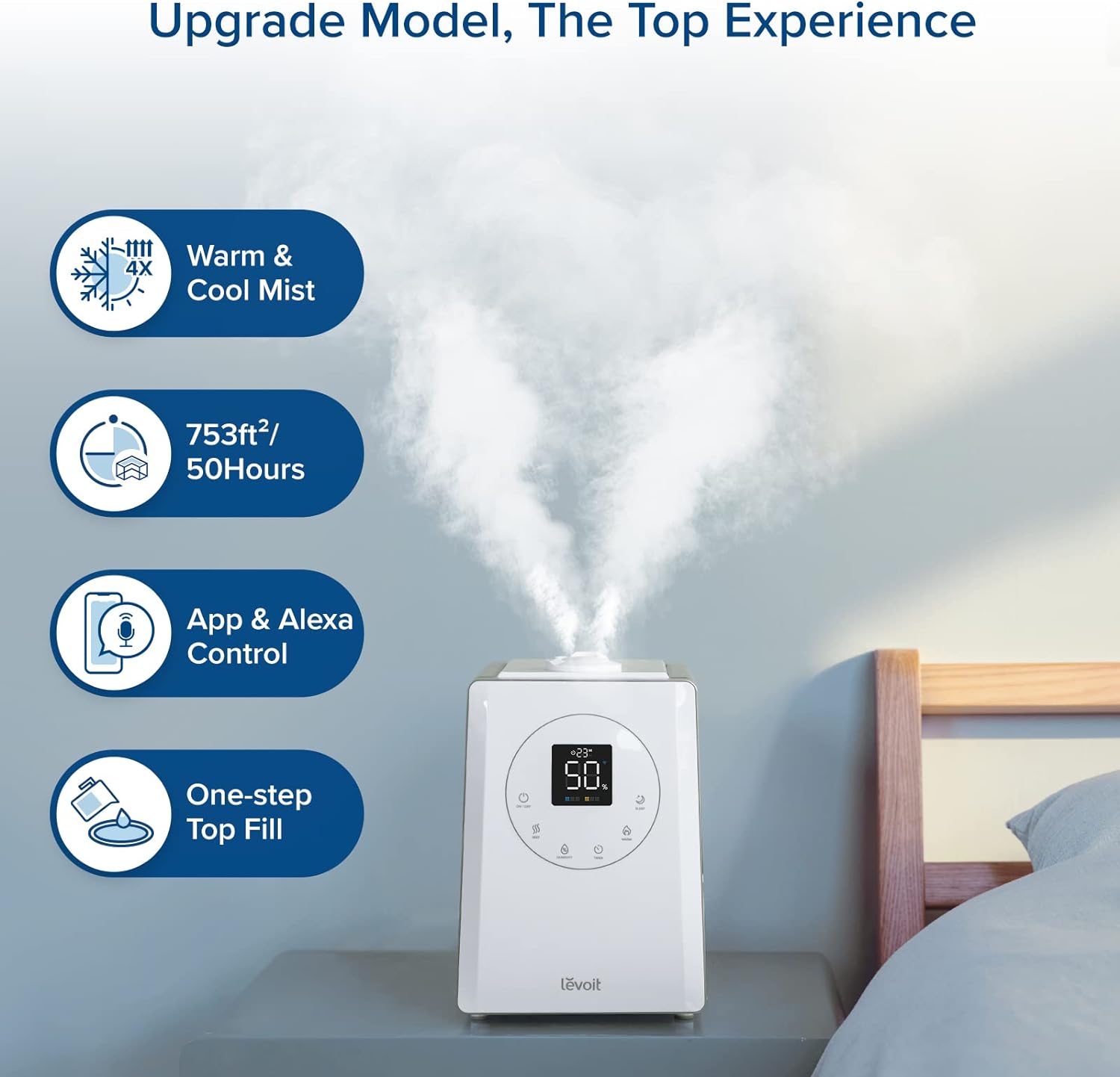 LV600S Humidificadores inteligentes de niebla cálida y fría para el hogar,