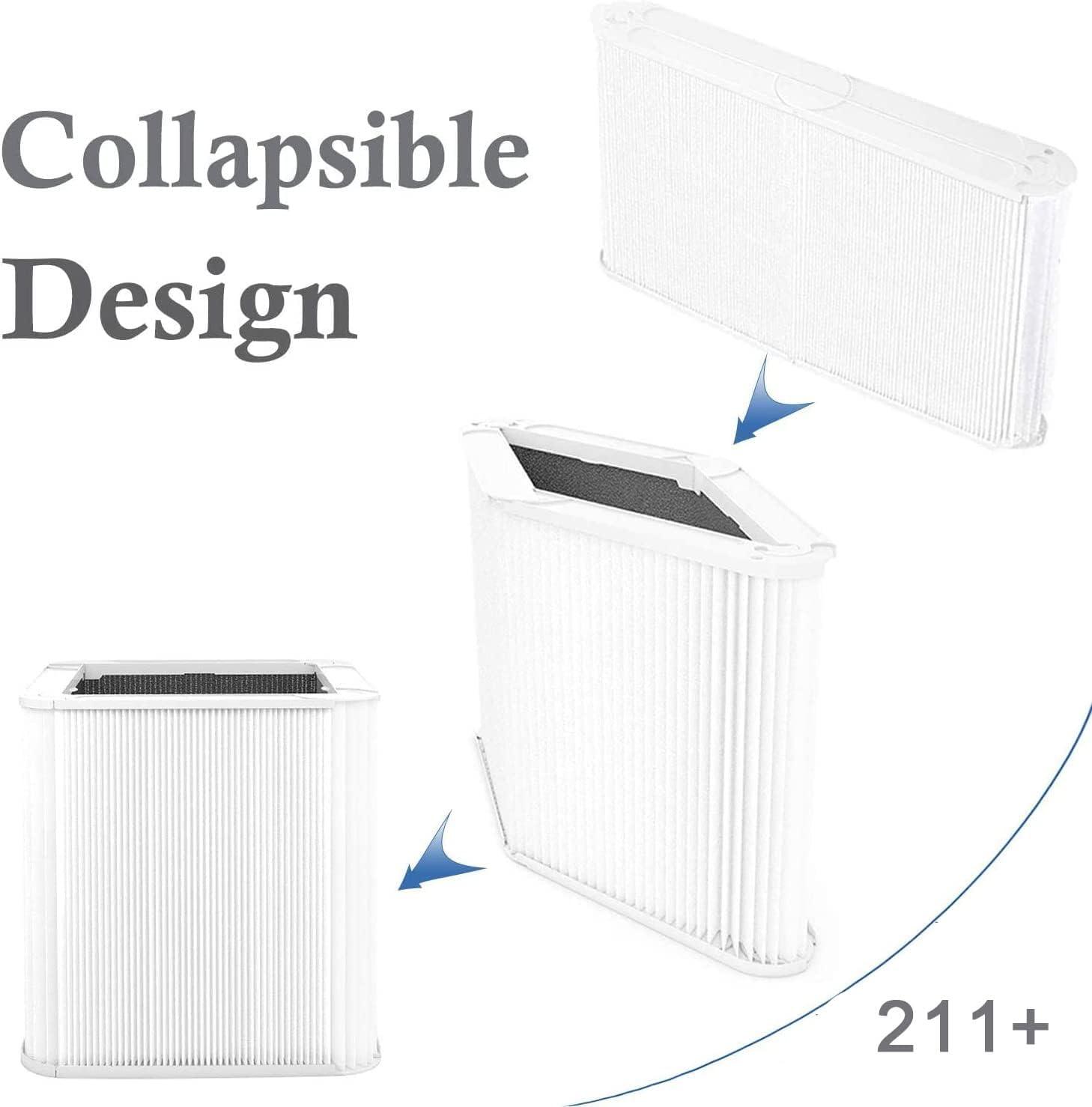 211+ Filtro de repuesto compatible con Blueair Blue Pure 211+, filtro plegable