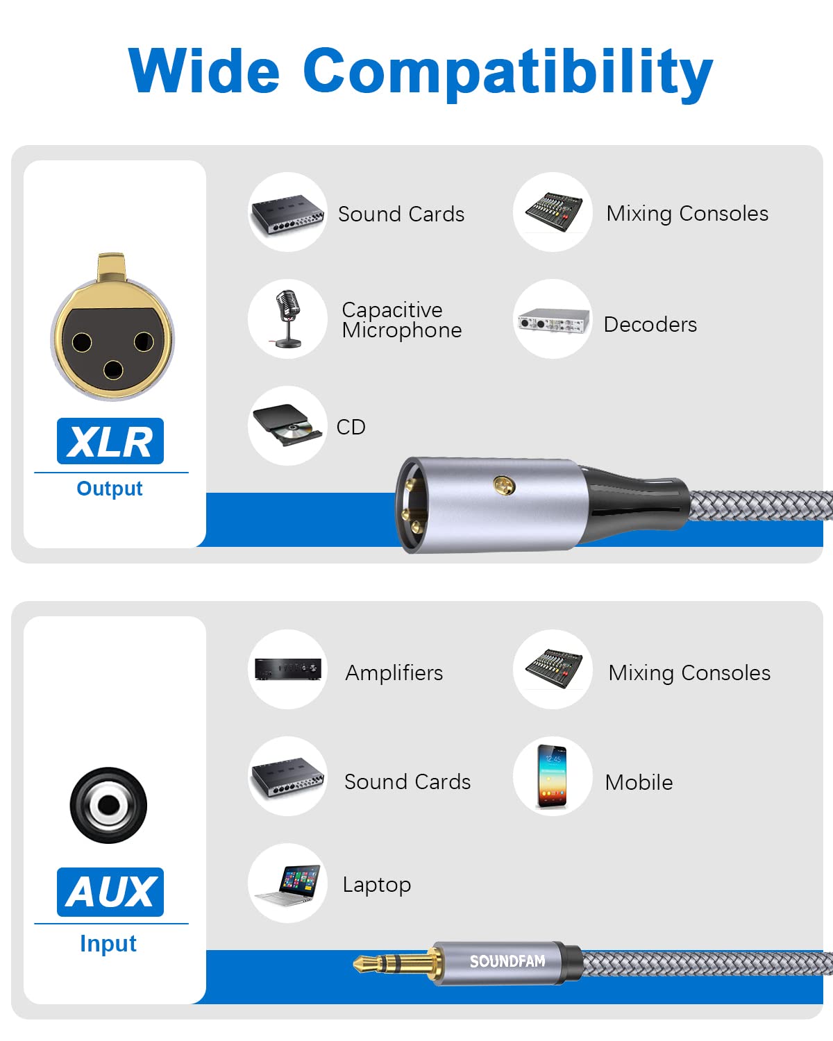 Cable XLR a 0.138 in, cable de micrófono de 10 pies3 M, desequilibrado de 18 de...