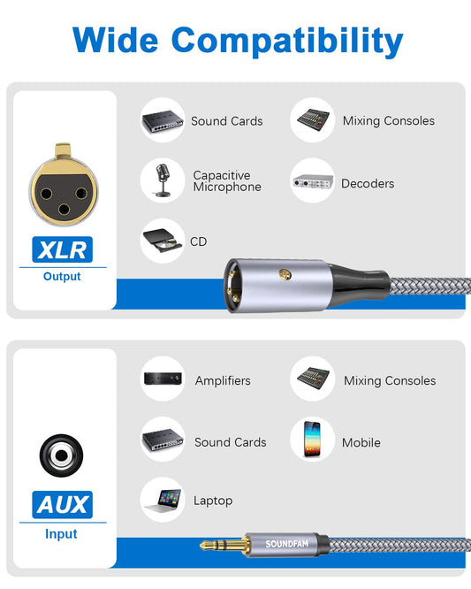 Cable XLR a 0.138 in, cable de micrófono de 10 pies3 M, desequilibrado de 18 de...