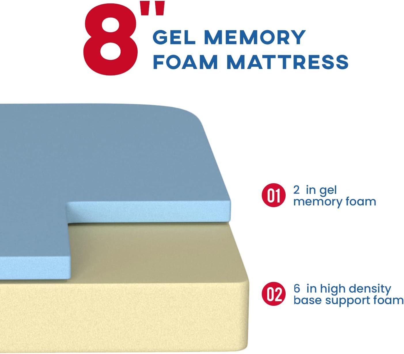 Colchón matrimonial de espuma viscoelástica de gel de 8 pulgadas, tamaño Queen