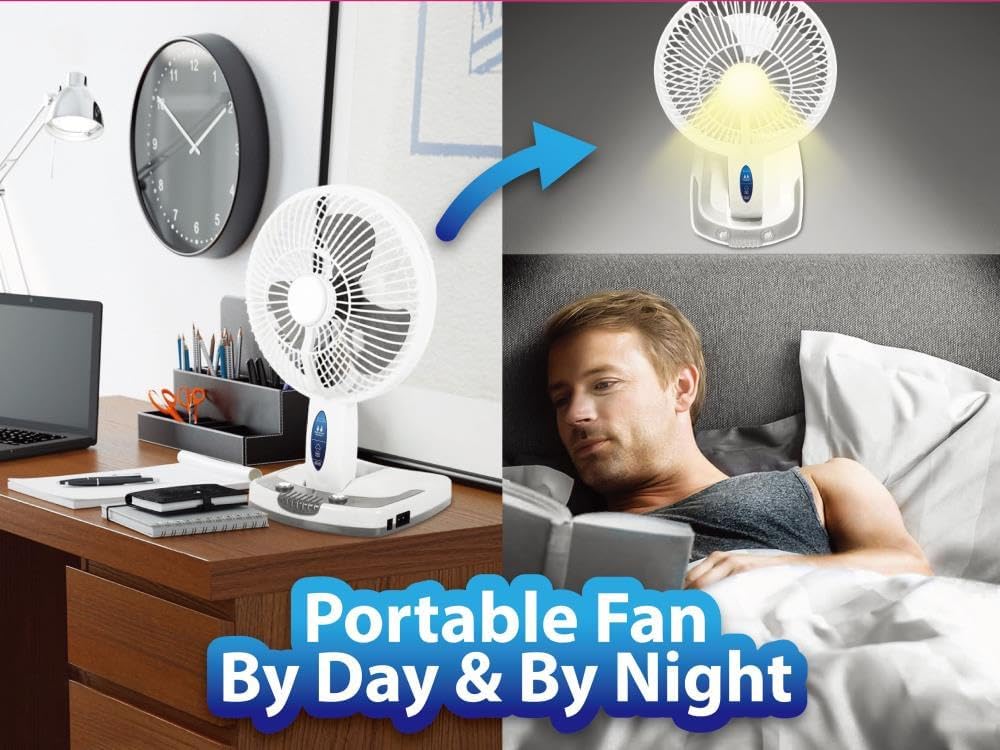 Technical Pro (Cantidad 2 Adventure Series Ventilador de escritoriopared...