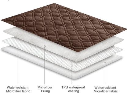 Manta impermeable para cama de perro, manta reversible para muebles, cama, sofá