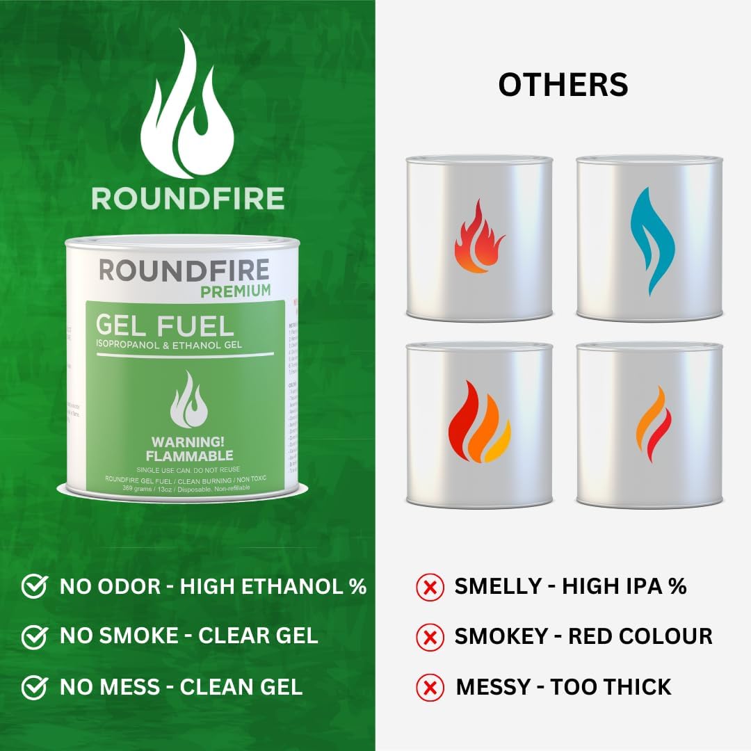 ROUNDFIRE Paquete de 24 latas de combustible de gel para cuenco de fuego,...