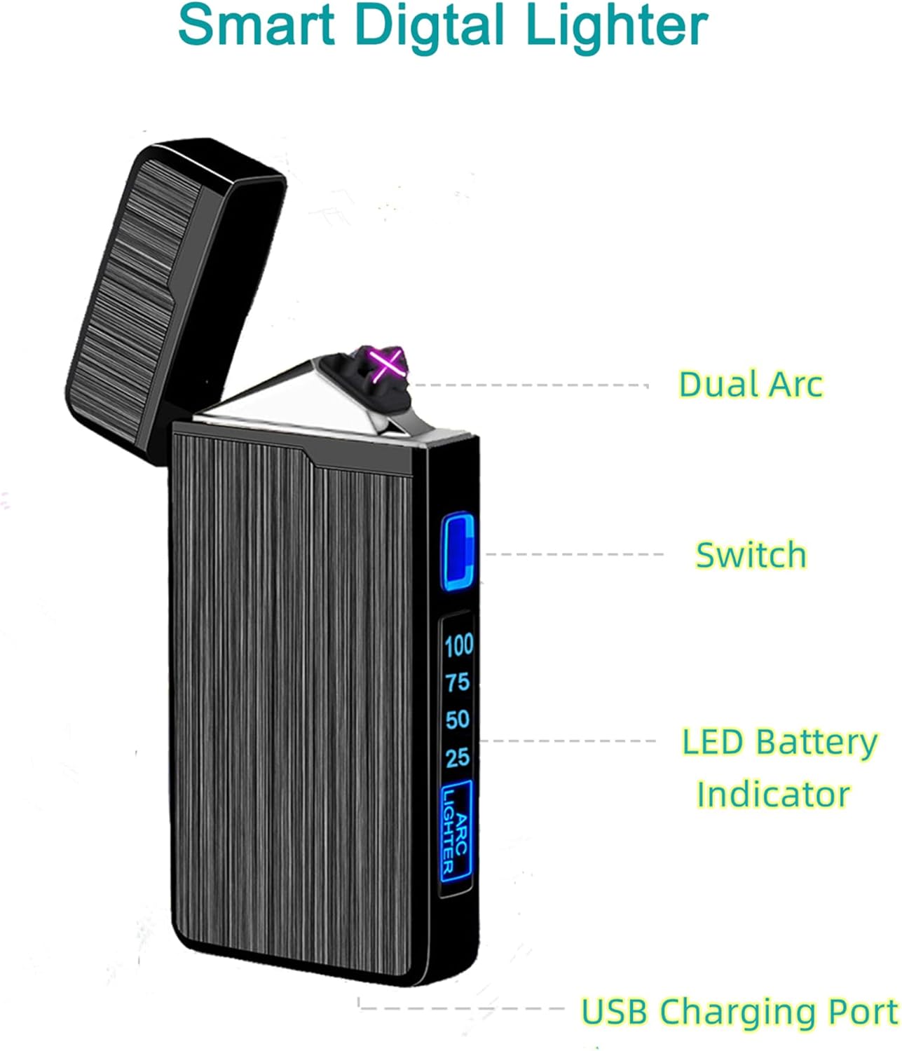 Encendedor eléctrico, encendedor recargable por USB, encendedor de plasma de...