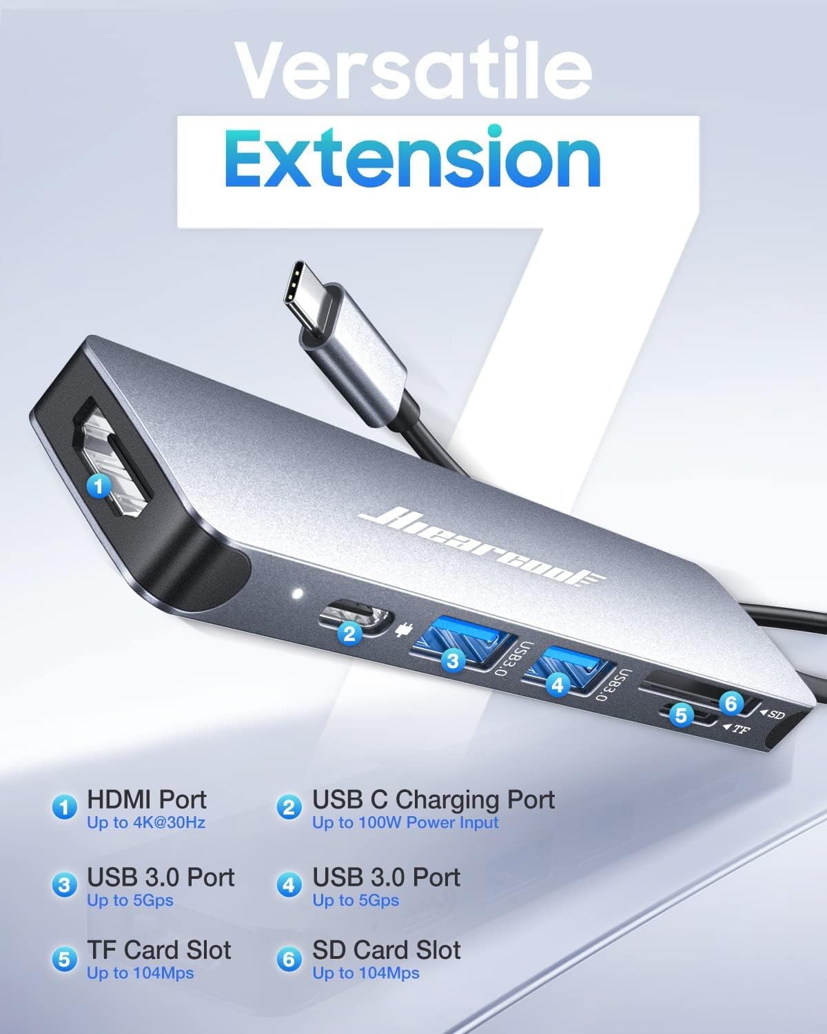 Hiearcool - Adaptador HUB con USB C y 7 puertos en 1 de USB C a HDMI compatible...